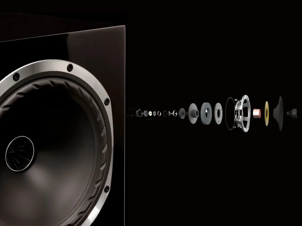 fyne-audio-f500s-isoflare | MGY OU | MGY OU Fyne Audio F500S range – Isoflare driver construction