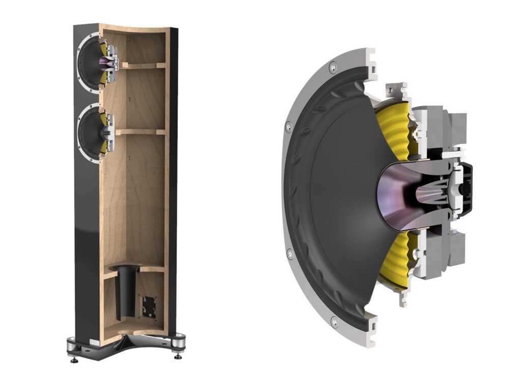 Fyne Audio F500 SP series – cabinet and IsoFlare driver